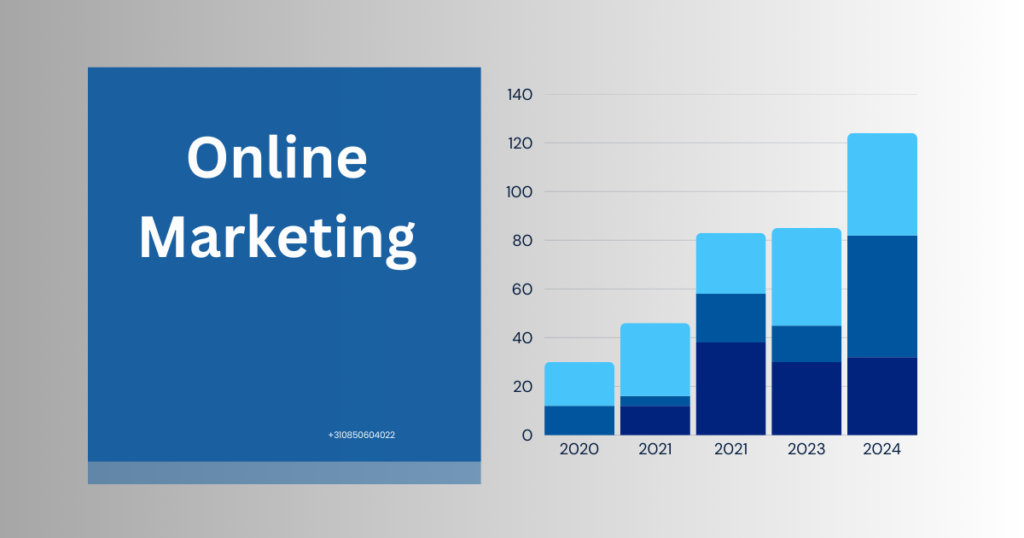 Online Marketing